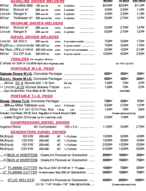 GASOLINE DRIVEN WELDERS	Monthly	1st Week	Add’l Week
Miller	Blue
